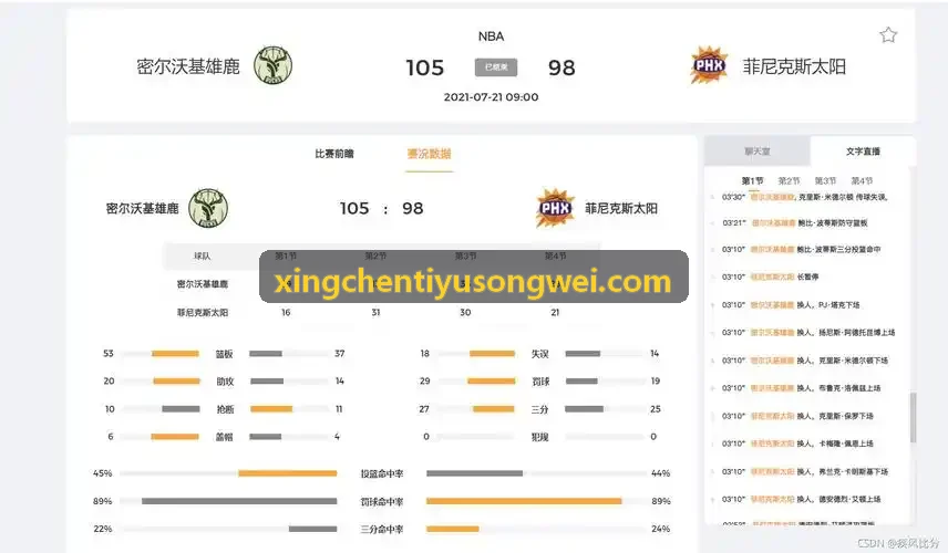 XINGCHENTIYU骨骼关键点追踪与技术架构